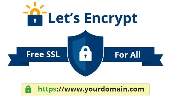 Issuing SSL Certs using Let’s Encrypt in Ubuntu featured image
