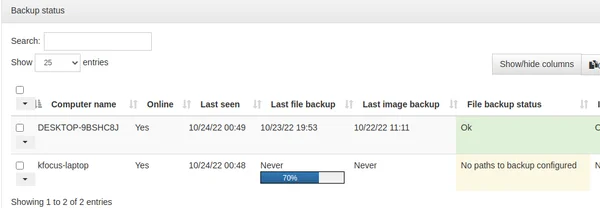 Linux File